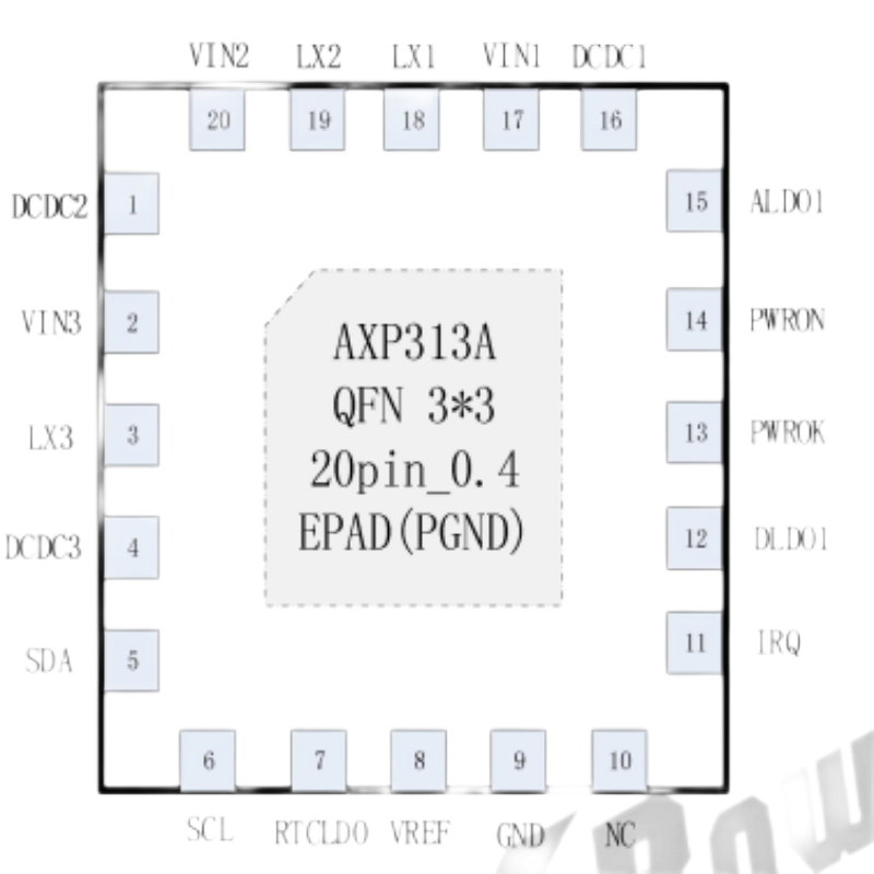 AXP313A_电源芯片->专业电源管理 (PMIC)_芯智汇科技