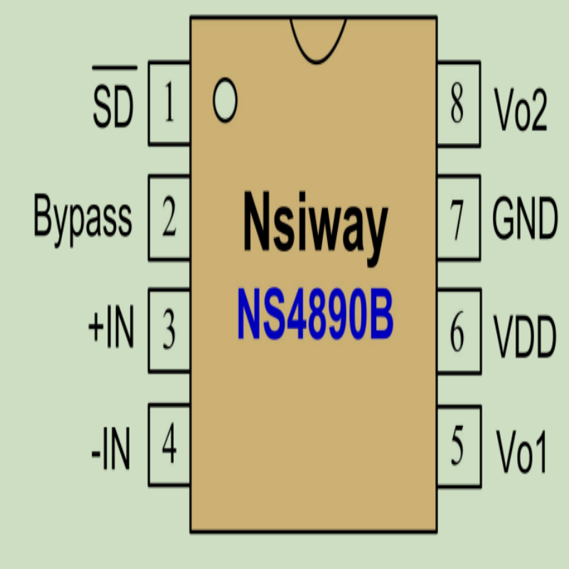 NS4890B_放大器_线性器件->音频功率放大器_纳芯威